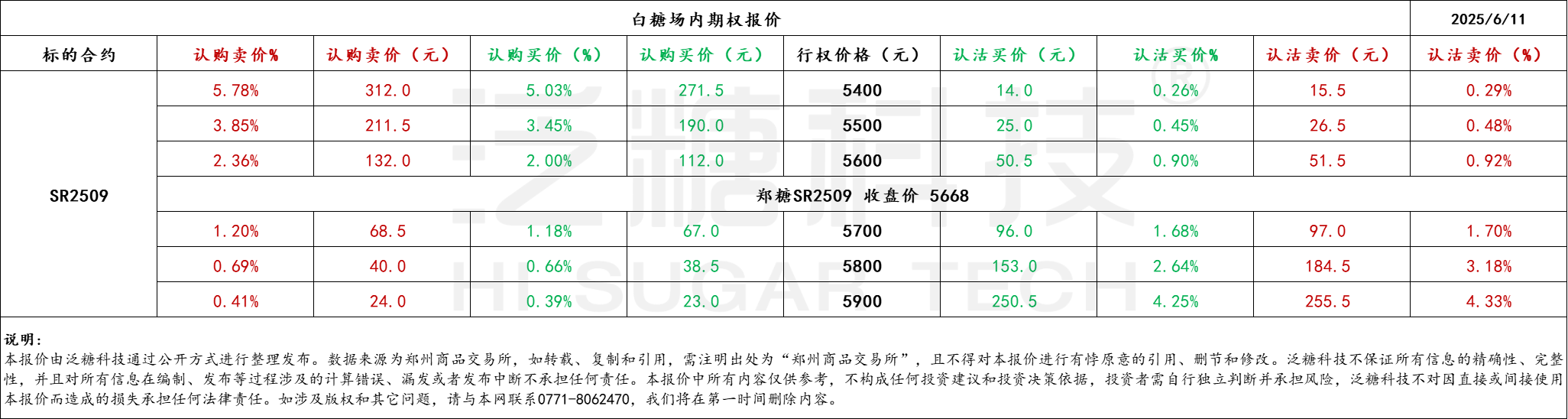 b9892733a40526ffeb950b4e0fc29bf.png