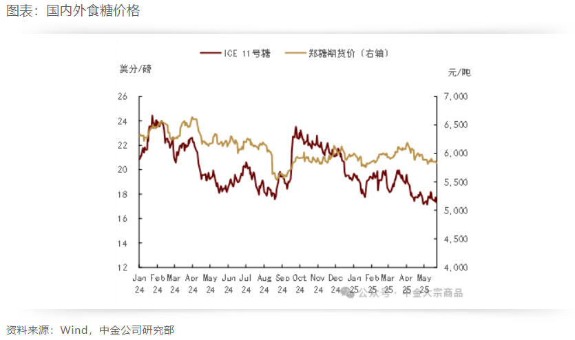 1749688474967049667.png image.png