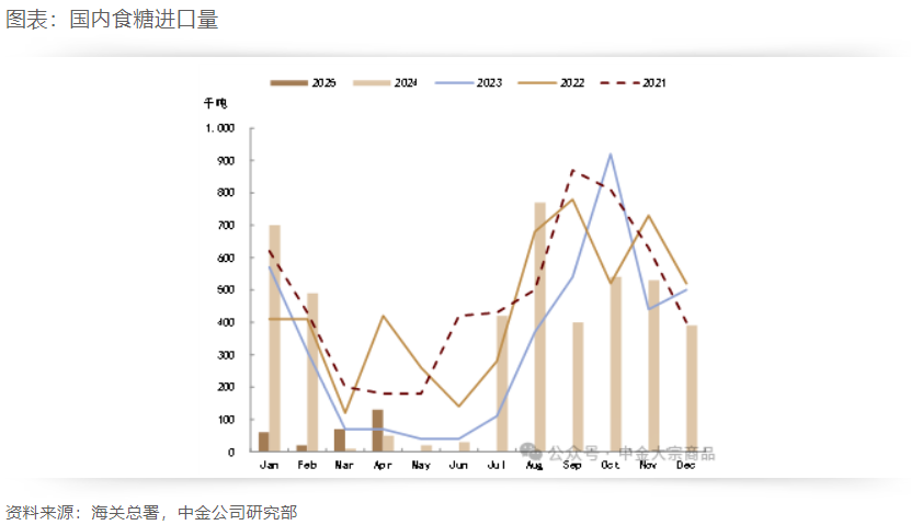 1749688494811054589.png image.png