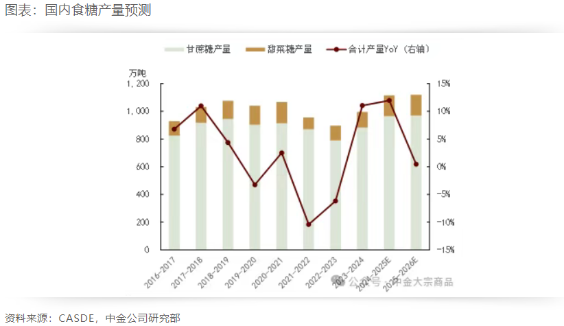 1749688528344020062.png image.png