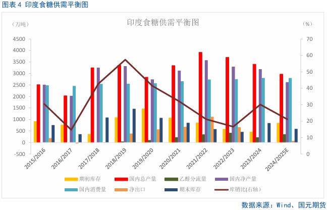 1749689628998072381.png e0342e5bdd57cc5cbb4d7b09202ef359.png