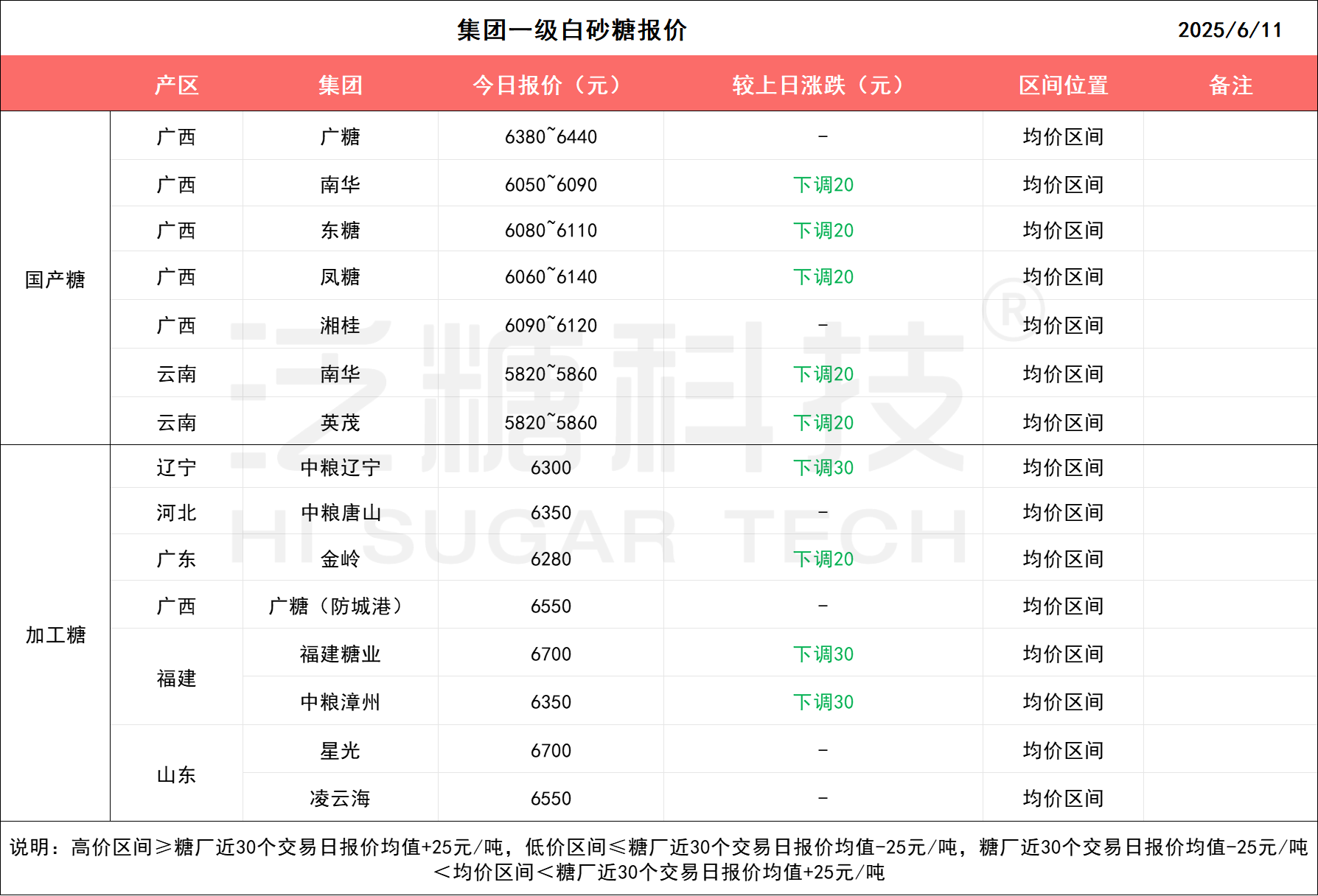 1749689920041053930.png 2f7c56b38ac7deb236df98f6775868f.png