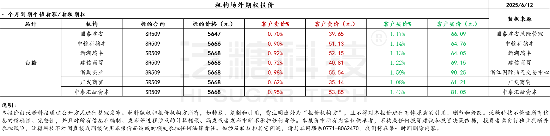 1749716767592002778.png 4d5524f09f0584e228823a71b120553.png