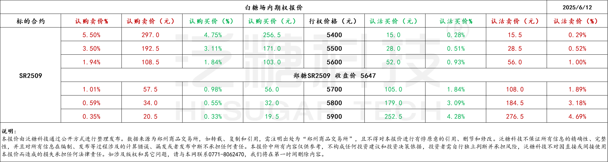 1749716893052006424.png 5c06577b39e46074d5475ab3d44f258.png