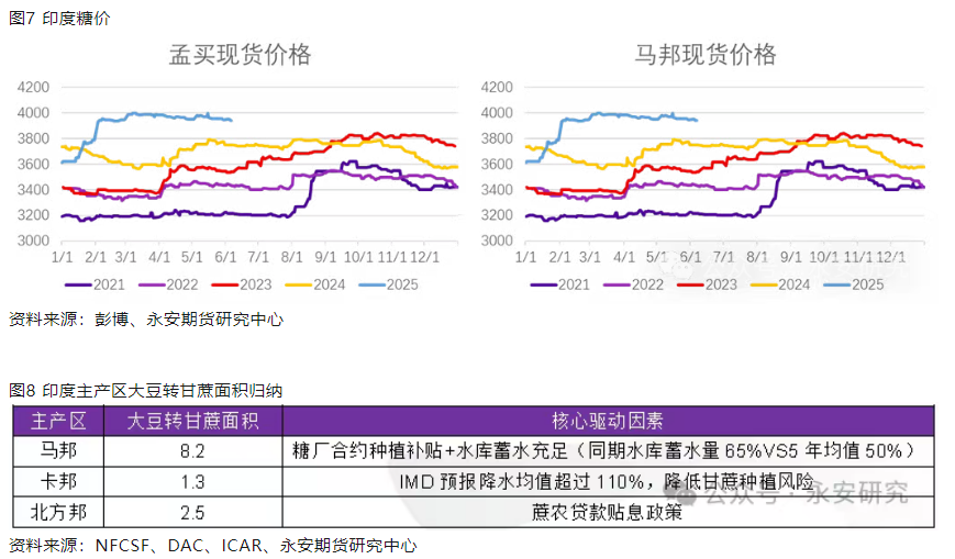 1749776166089079682.png image.png