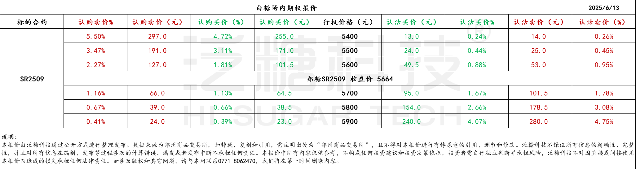 1749807086145086075.png da94a6a09016c1451ef0b1597885fdd.png