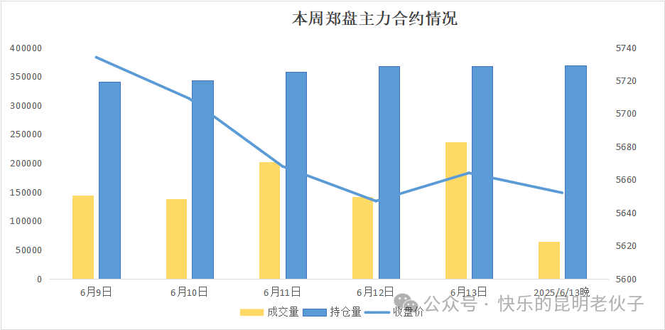 1750034304039011766.png b32c6e7311adaba0dbdd331eb4d0a407.png