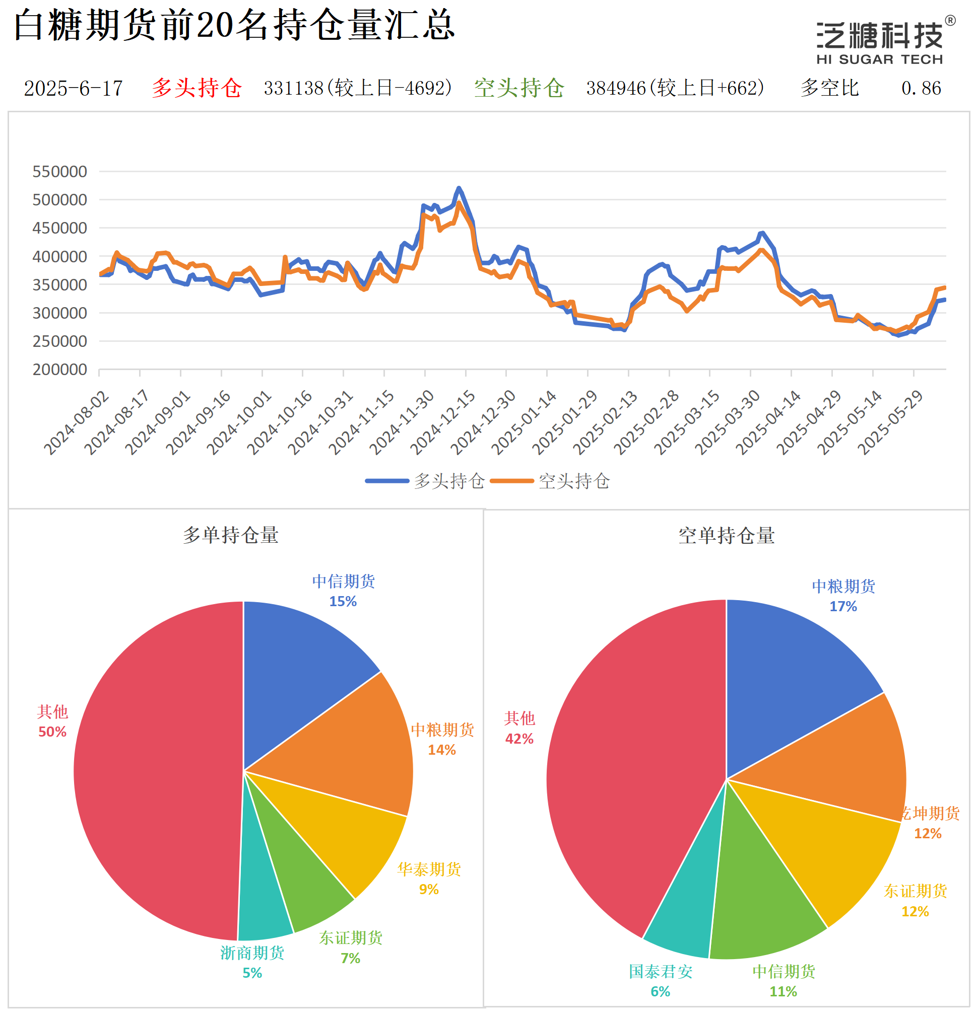 1750154912851039596.png 持仓作图_作图.png