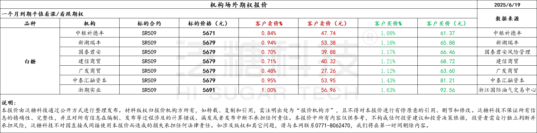 1750331067213099369.png 9ef6f09bd46515f6d7a60ff1bdfb387.png