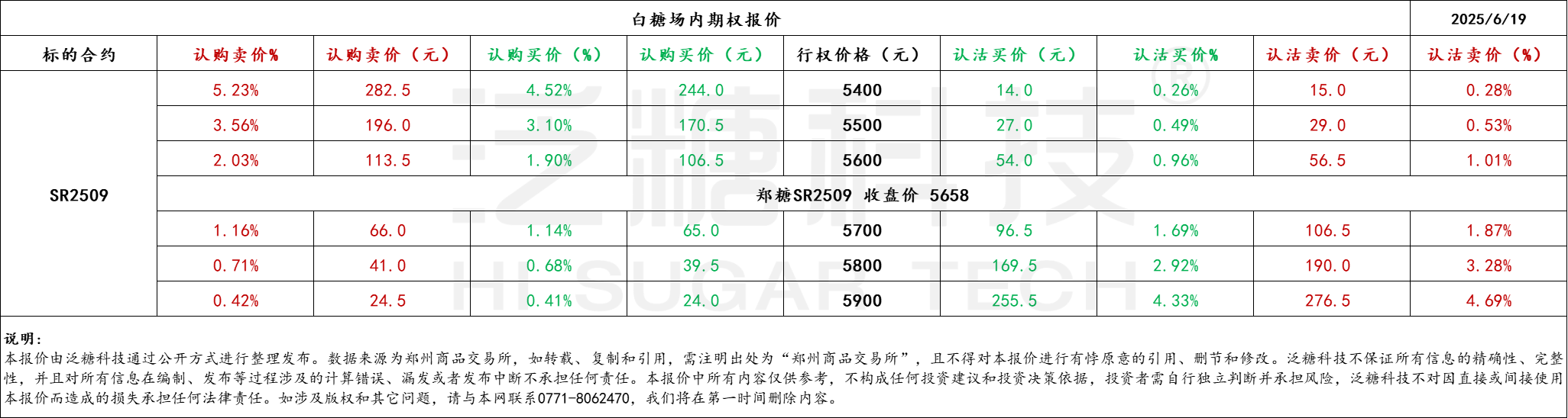 1750331838160003402.png 68944a68c7d8896b0fd4cfc2a66cc49.png