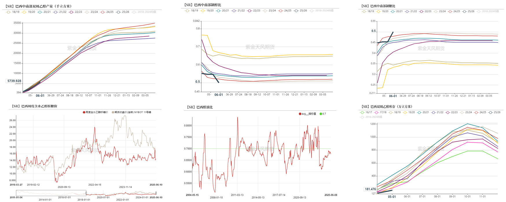 1750380061665091390.png 77ac58e53b5e0dbd7e0a66a8993279b4.png