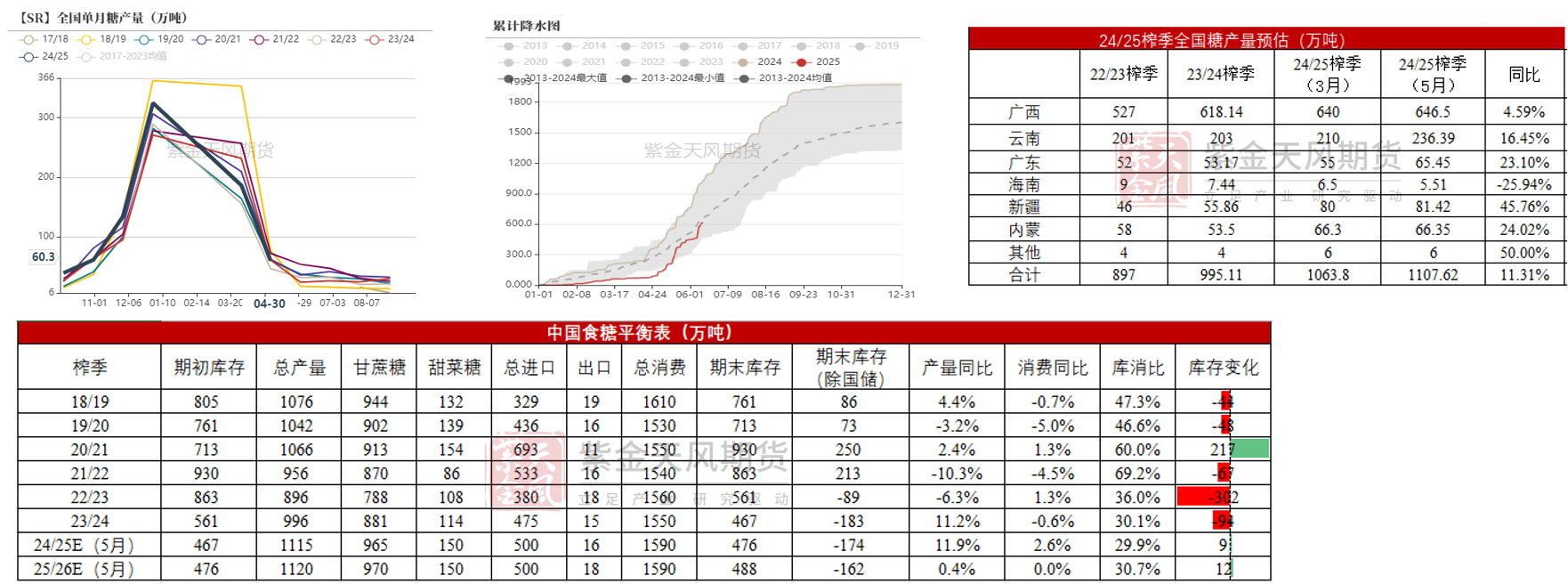 1750380259766083581.png 07fe5ddbf80da9bcd5f7d1ecb31cc713.png