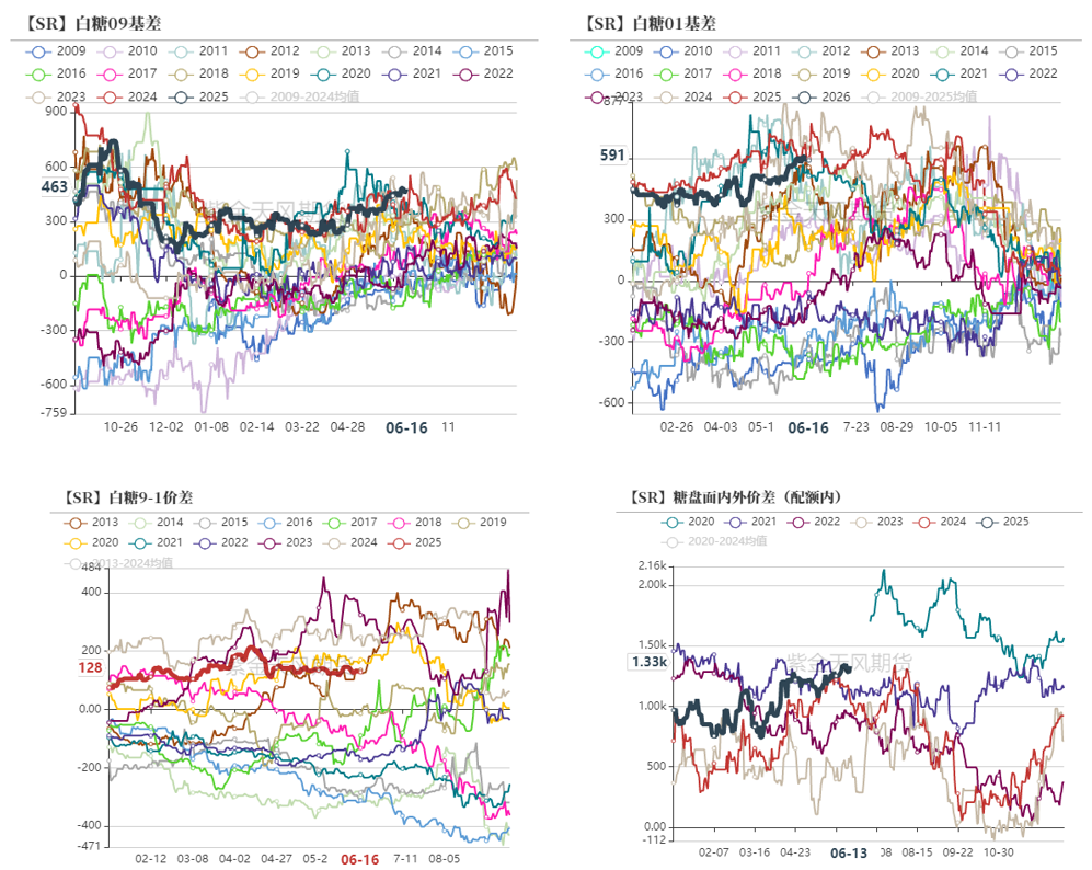 1750380390390012672.png 4b8109716bfae4a96e85df2aa6ef2711.png