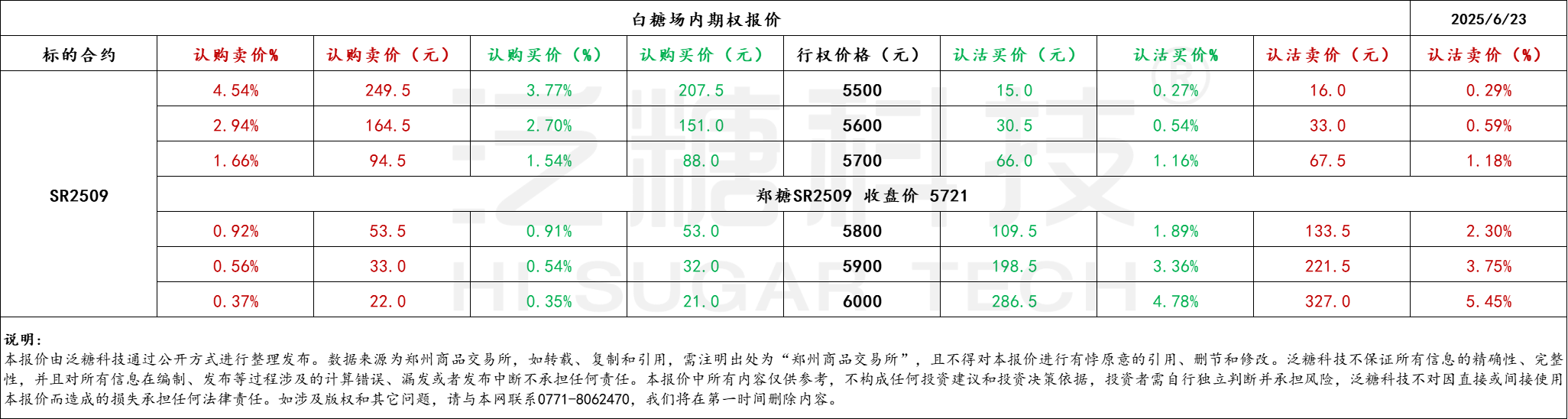 1750670642860089843.png cc7e033daad96a5a0352d64fec906b85.png