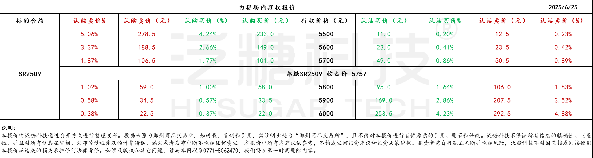 1750837343844077640.png e0038da7d14ce6370d42502de6551d99.png