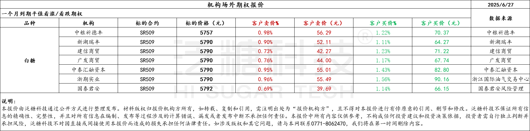 1751015769937050922.png 1b3e0f5201a558d80e2c5129a53d6b6f.png