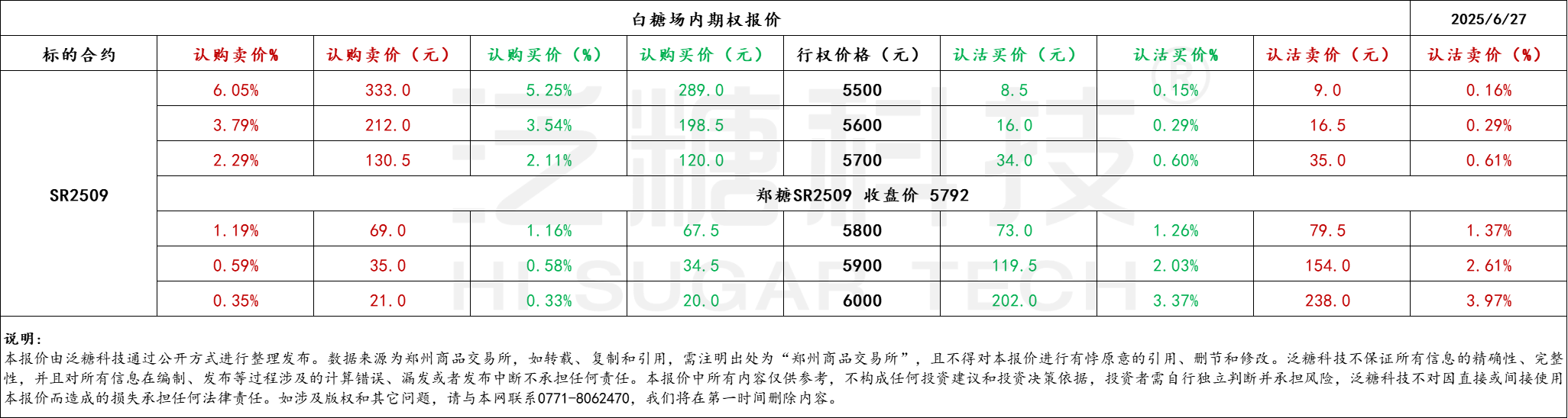 1751015860167080052.png a03f68bfc4fddbd331d2bb2ca758d3fb.png