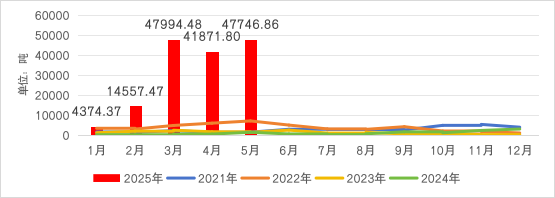 1751245765191096058.png 4e105fc5f1837f710791639a21ef386.png