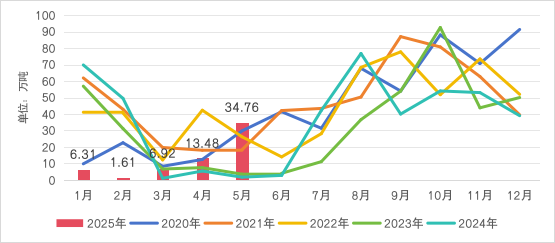 1751245910218086378.png d24cdd62d30b481378de67f9135189d.png