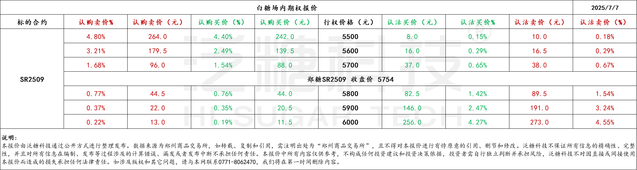 1751879705633046424.png 8136e995ba81ea9d58c4efcde740d119.png