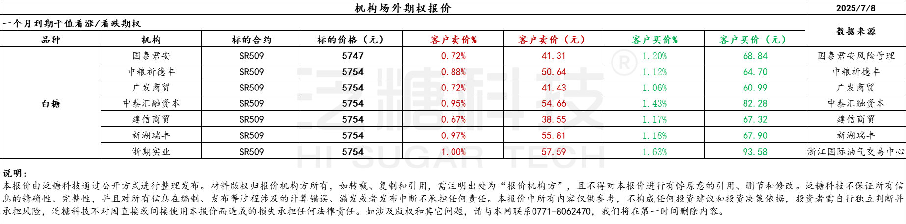 1751962288927083823.png e93225376b41b3732db7353c5a7686da.png