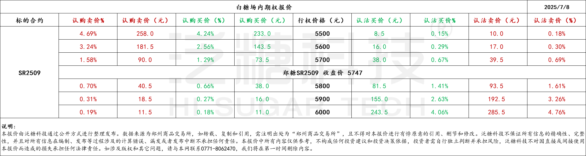 1751962370607061291.png 19735e344800554875190a064a6eb2e0.png