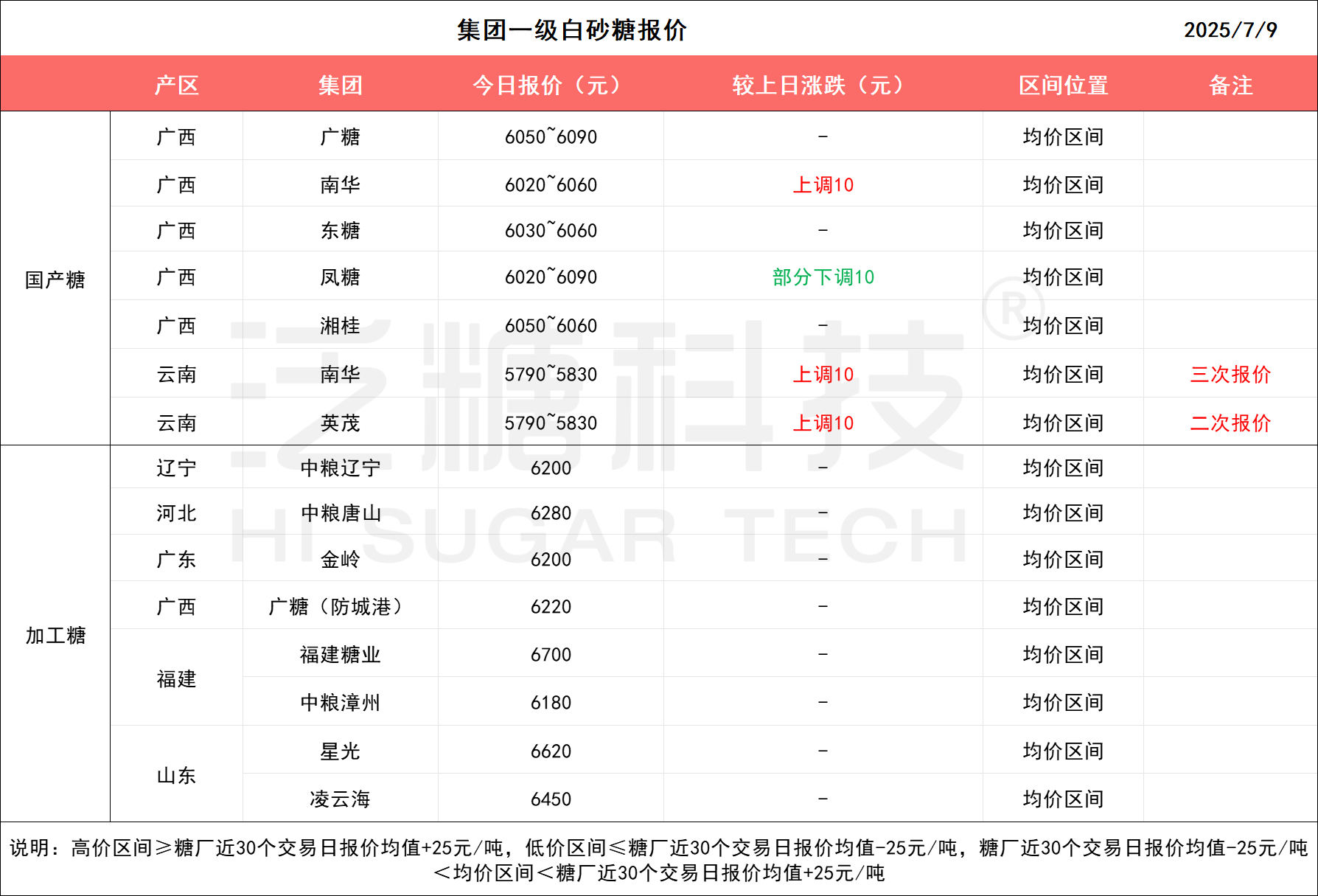 1752108095905079812.png 99630f030b88017aad50829780a4669.png