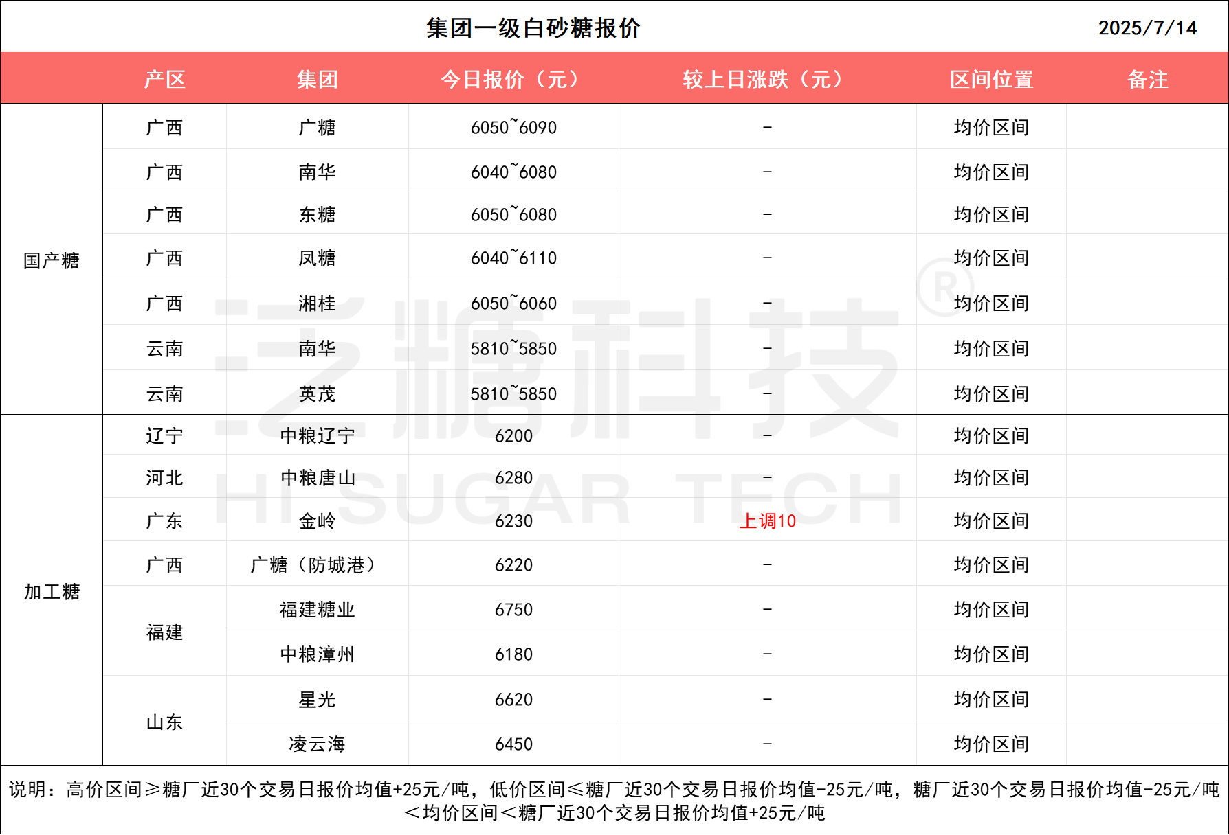 1752540187036030504.png 5f957062b378e10460fcdcec17844be.png