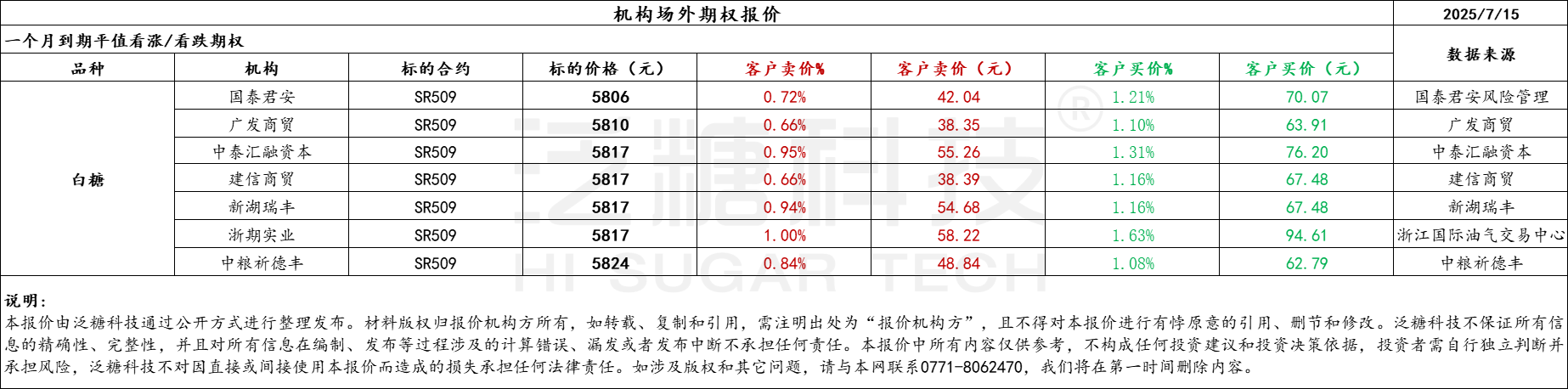 1752558778232017729.png 34821a090a761648a8f04edf13338d21.png