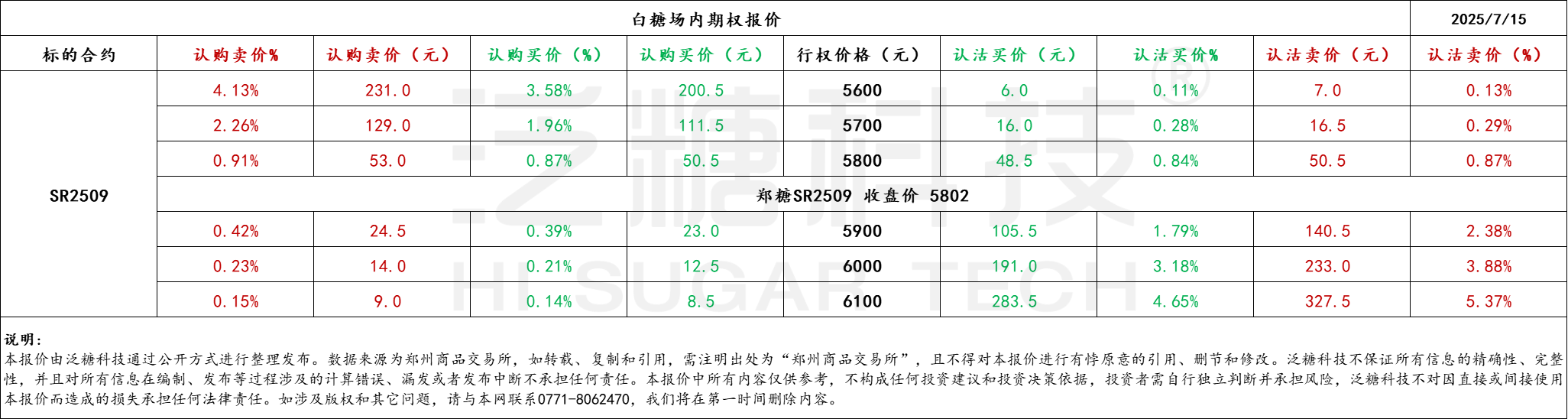 1752564031239052888.png 39683ee4408b76b88c7d9a3ad2ee0ee3.png