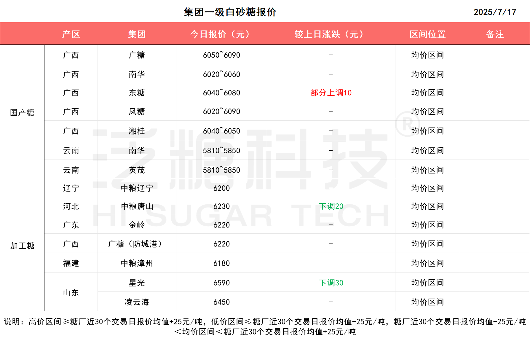 1752737827297011558.png f62ef54d4c0635a99e221ad54449f67.png