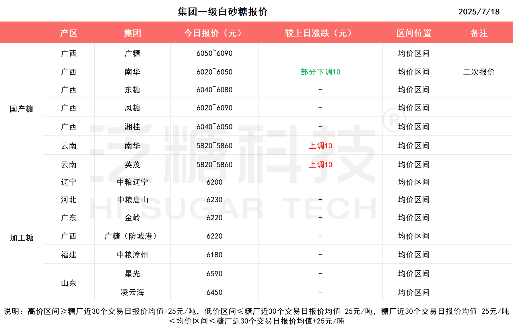 1753058754377055425.png 4e709ec24a16ea090de1ca2254b089e.png