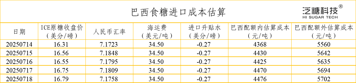 1753058955650044136.png b8cbd7b0-d5a8-4276-b581-ccae71de3bcb.png