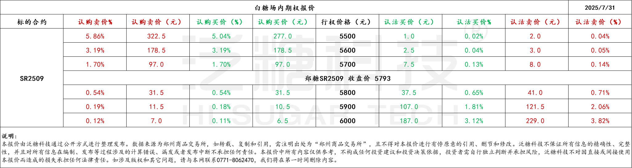 1753953770579012751.png 6c7b273eea1f171a8acf963117f2266f.png