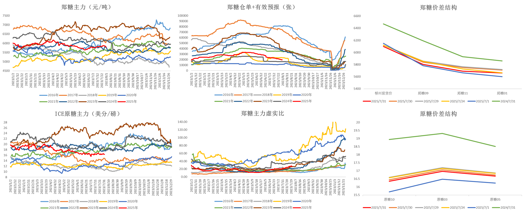 1754267681614008067.png d453e7940208003225b65125650453f8.png