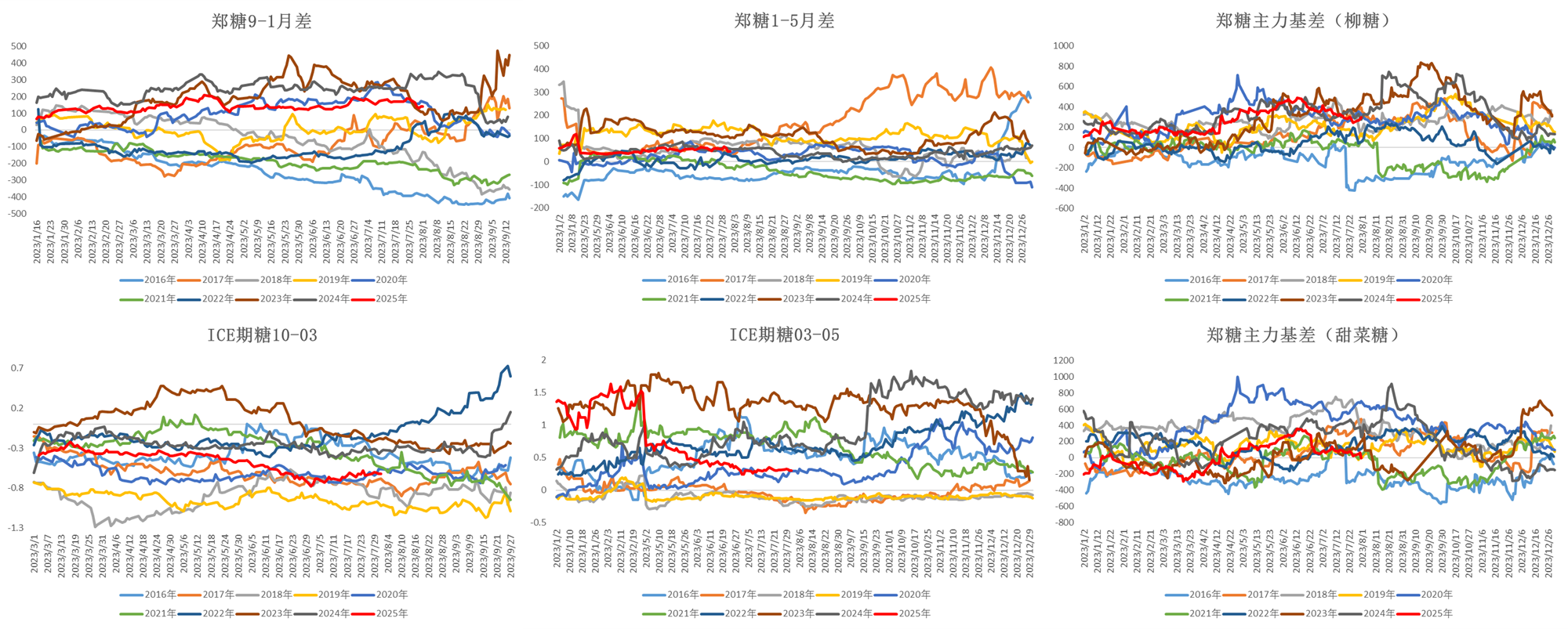 1754267695144039808.png deea42618a7df8715bde716ea1c911ee.png