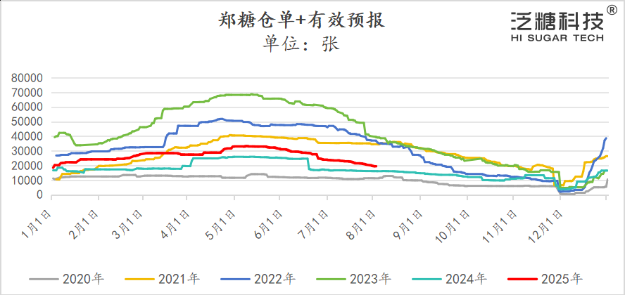 1754269945005064799.png cd323b1b9042eea4ce12a7f469d06c1.png