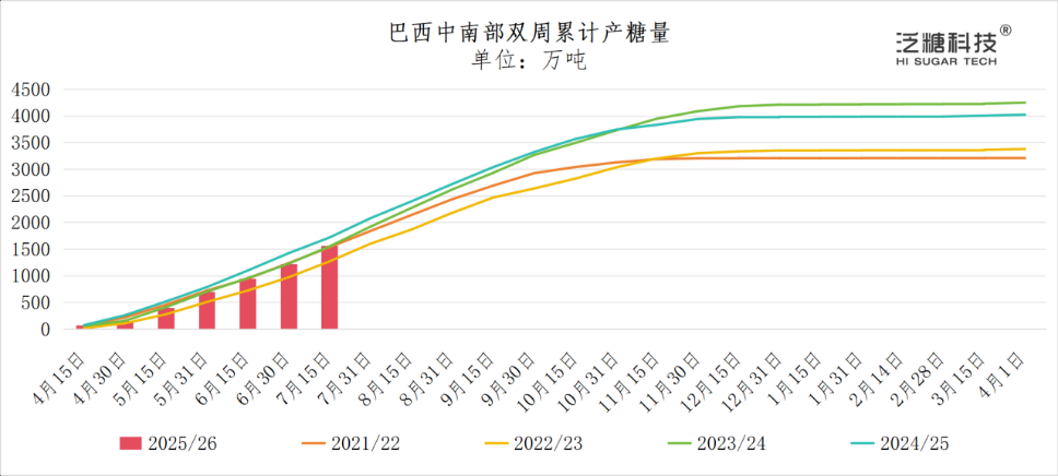 1754270147018003197.png b9f923b812ad3ee8bf1e5e00f913b04.png