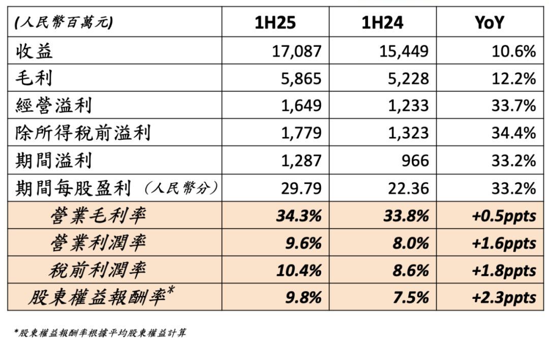 1754615055073093719.png 640.png