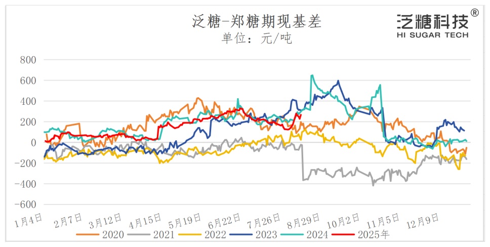 1754873731292082077.png fc5599cf4c29c21e45d4f493a603c07.png