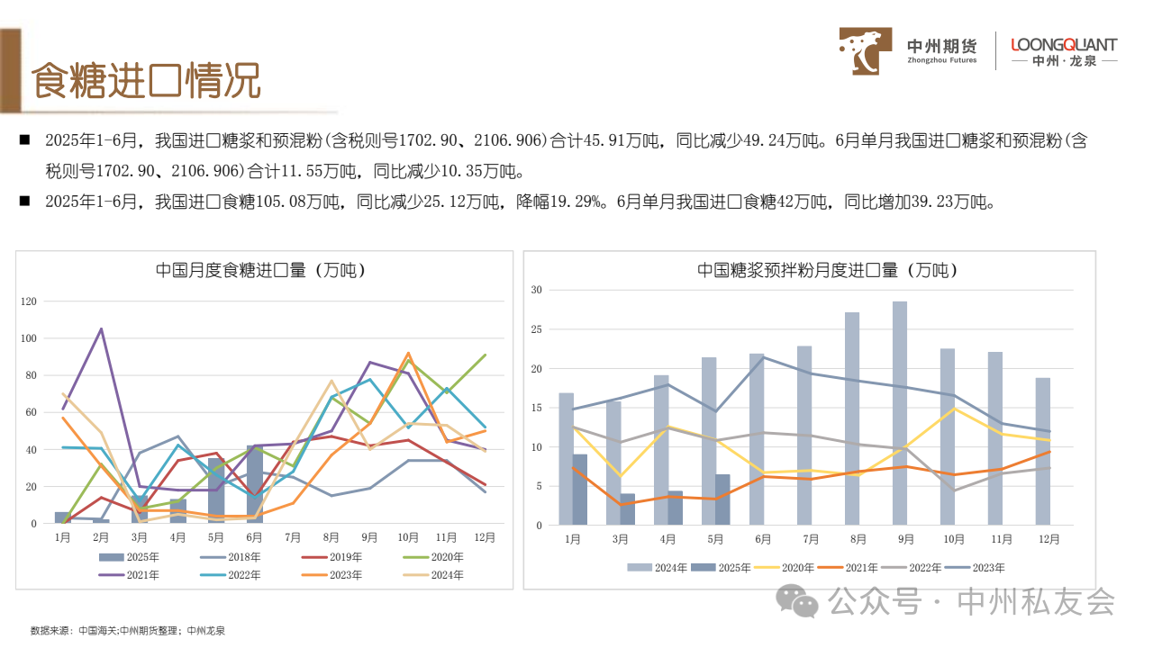 1754877211471031296.png 122d927c16114f155374f27f4fa5f879.png