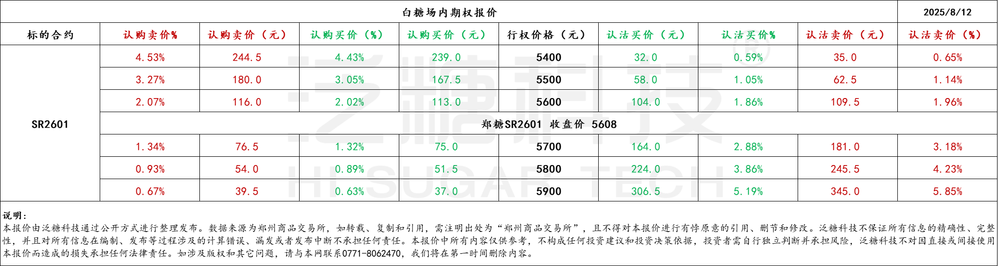 1754993606076051710.png 1d3f36cb1a98f70b96c58e4f61243aee.png