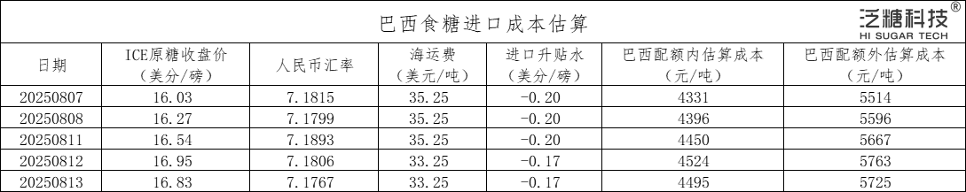 1755134116564013784.png 0cf76d5b5117a35d3ef33d7d240c11a0.png