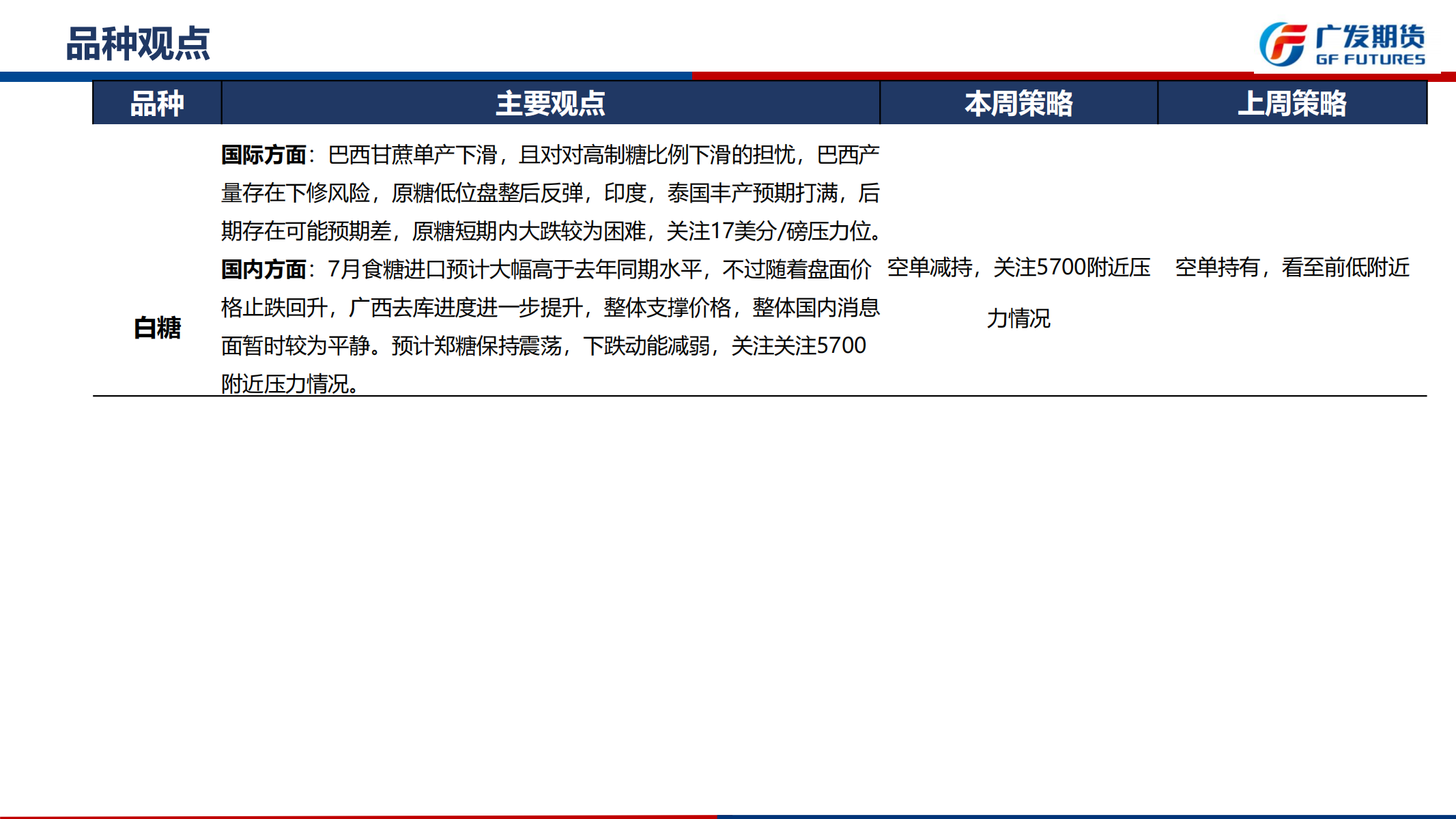 广发期货-刘珂-白糖期货周报20250816_02.png