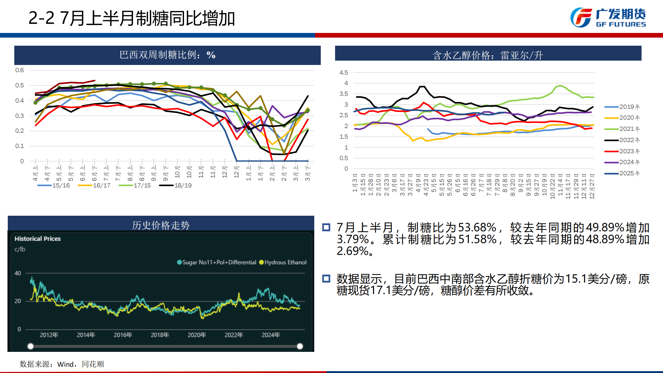广发期货-刘珂-白糖期货周报20250816_10.png