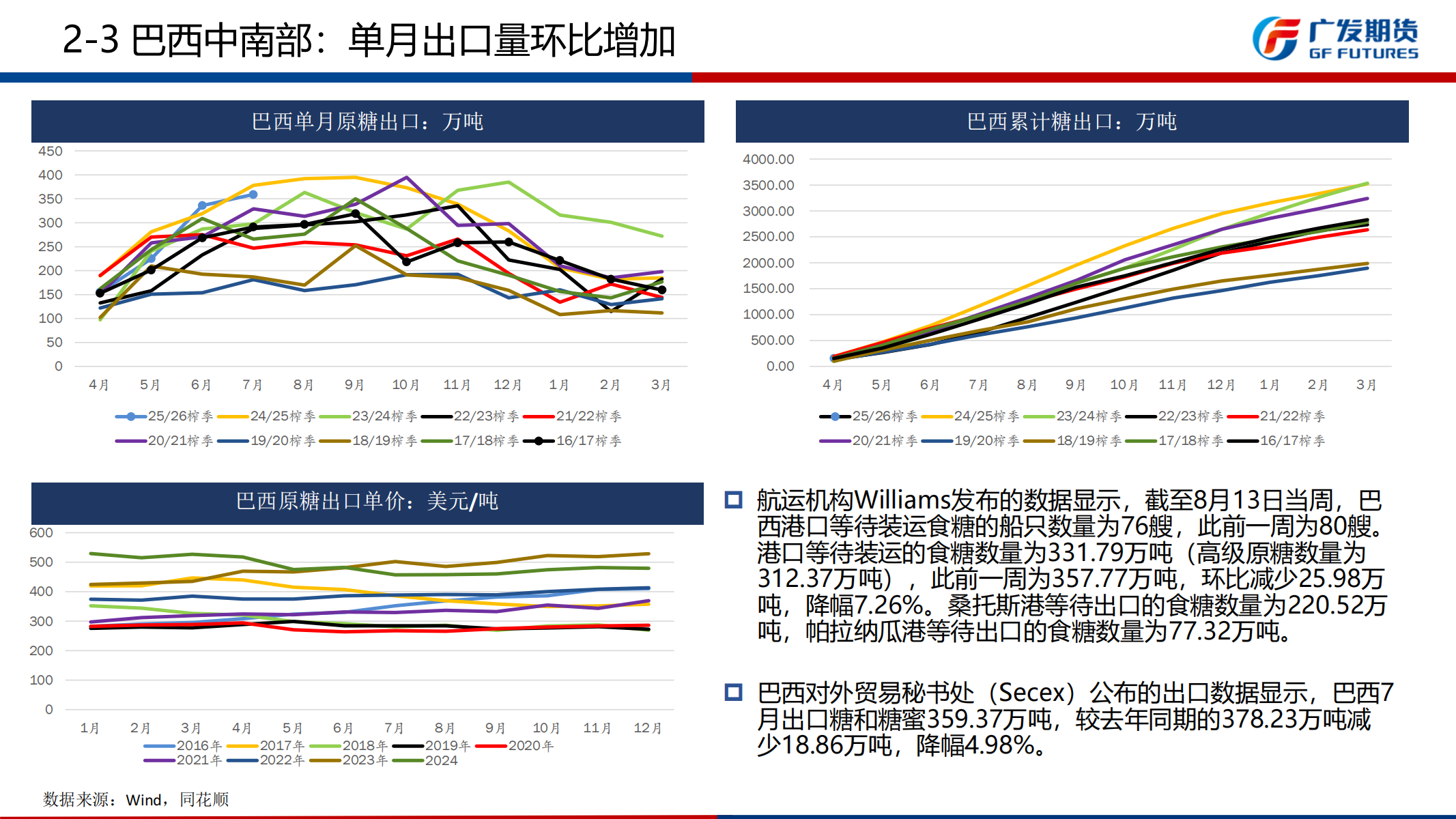 广发期货-刘珂-白糖期货周报20250816_11.png