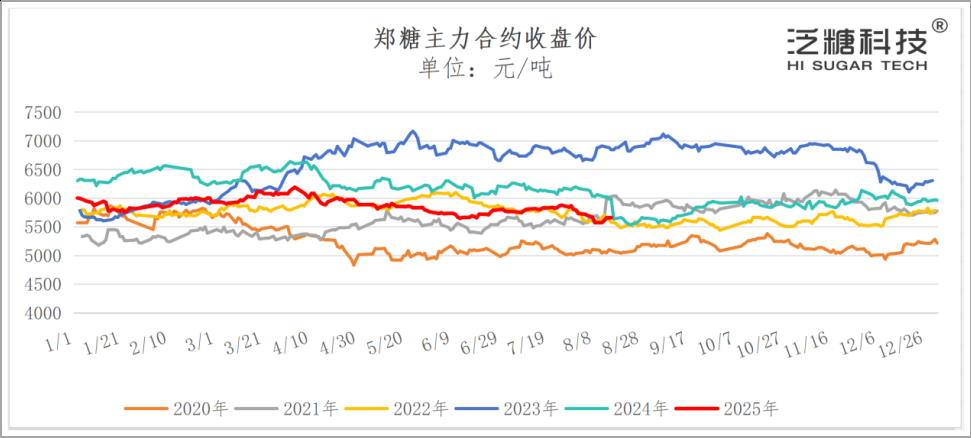 1755478718870072529.png 14c52f952dd5057cec8010658d291d2.png