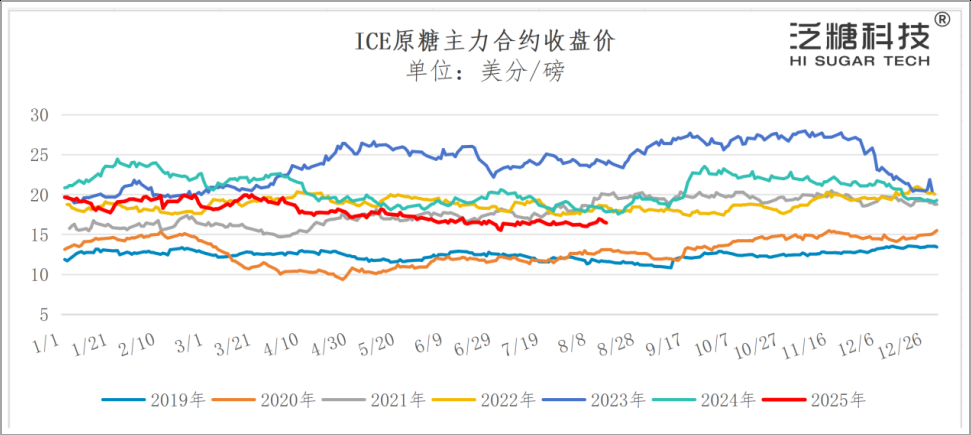 1755478800875071889.png b7ea4215cb1bbb36b3a78e8f62559c1.png