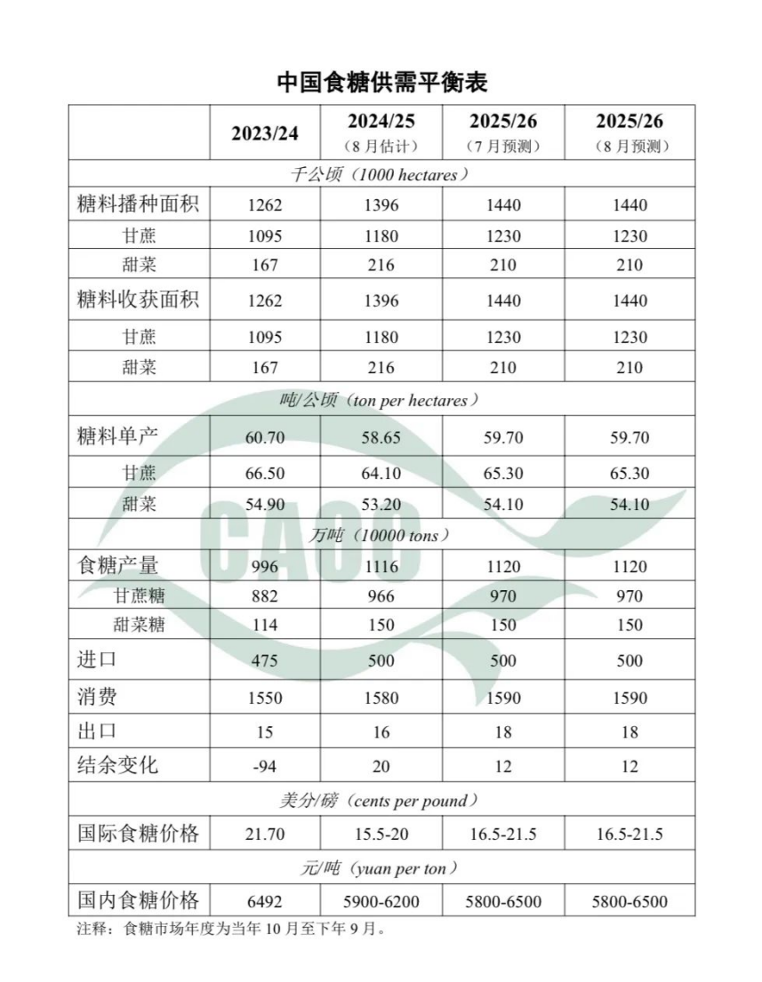 1755478886889032099.png 80bdb3ec62fa654a03ca8fa782c8c3a.png