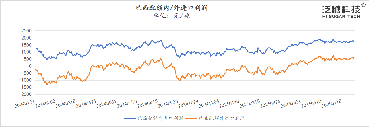 1755595094328064038.png d471e49c-22cf-40d8-aa89-2b728c8d0673.png